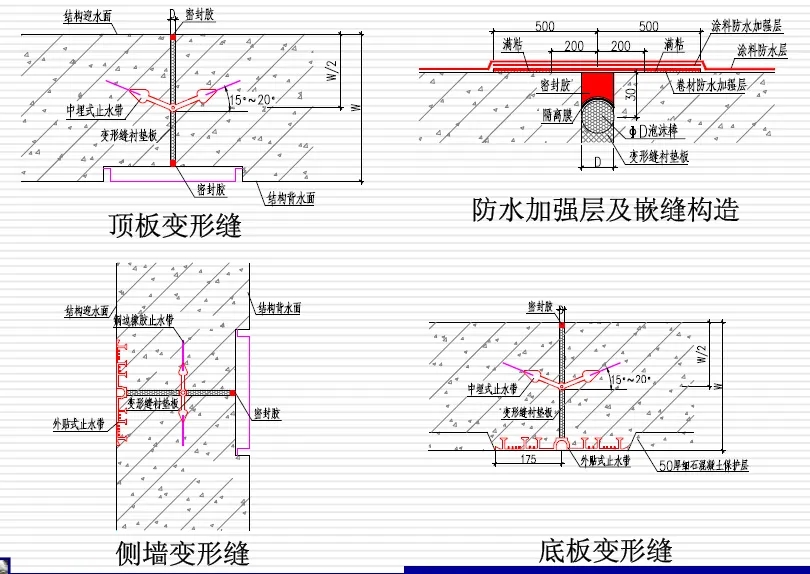 五营变形缝防水